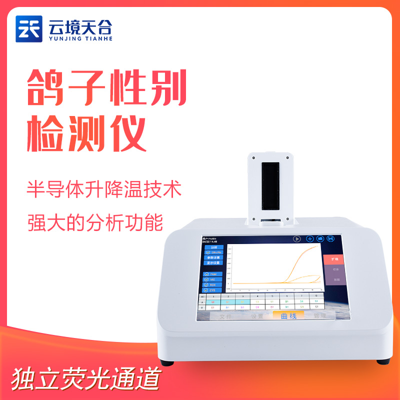 鴿子性別檢測技術的創(chuàng)新與應用